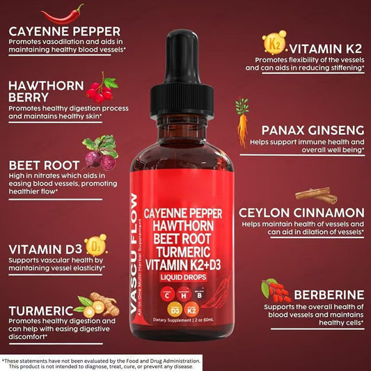 Hawthorn fruit supplement drops Hawthorn fruit supplement drops