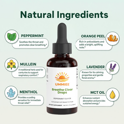 Breathe Clear Drops